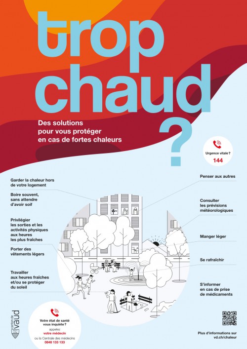 Trop chaud ?